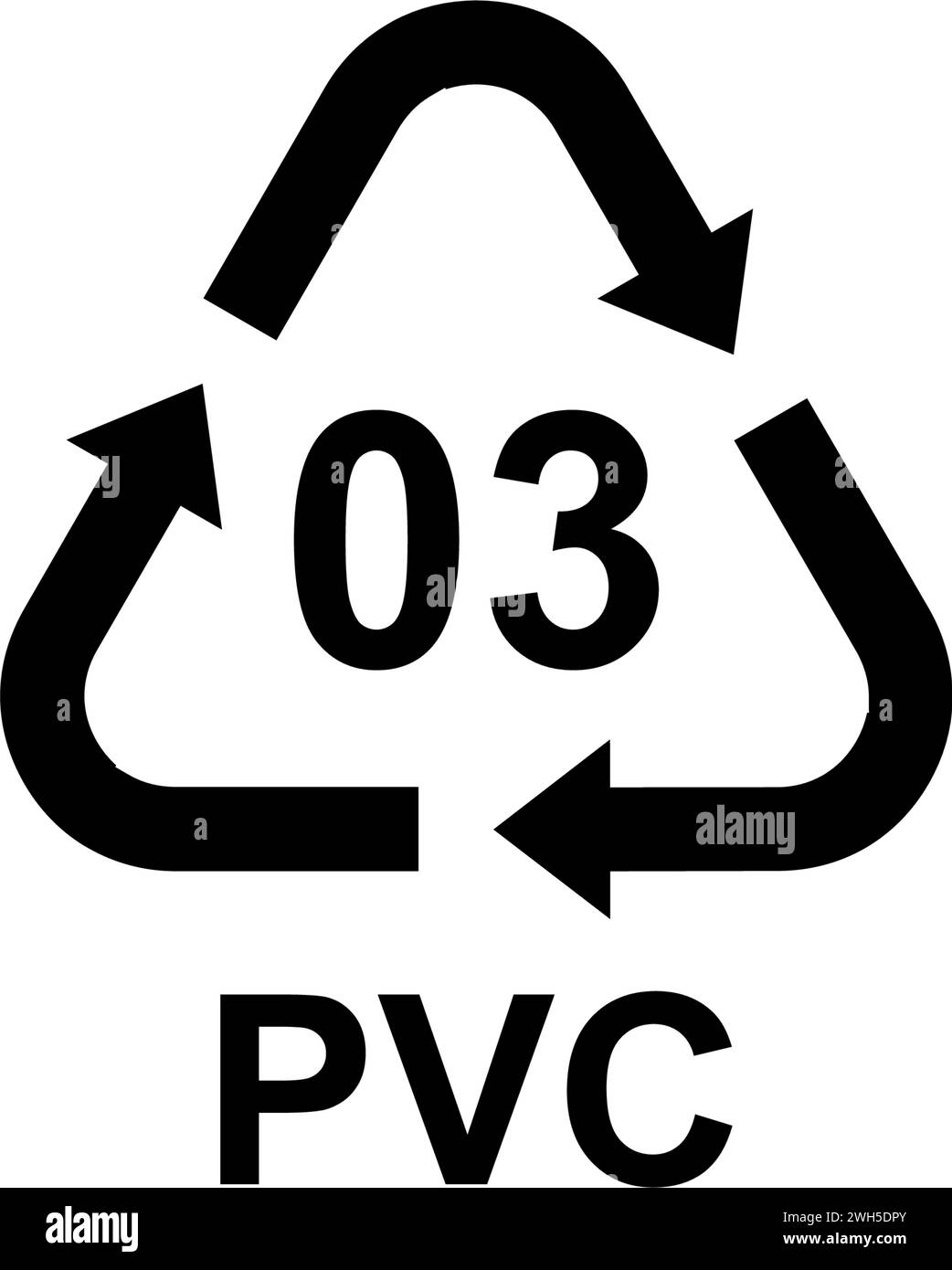 Recycling-Codes für alle Arten von Materialien Stock Vektor
