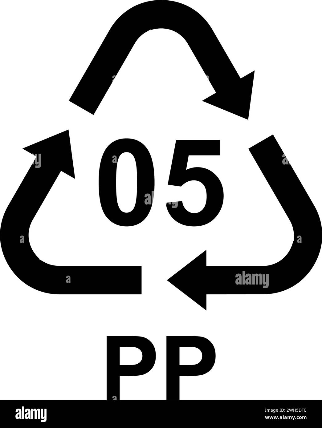 Recycling-Codes für alle Arten von Materialien Stock Vektor