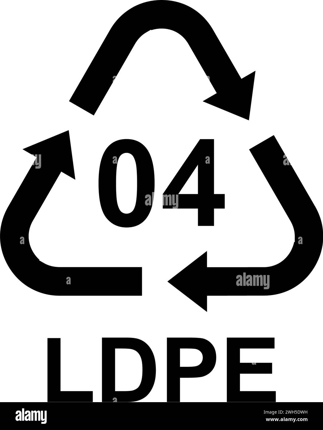 Recycling-Codes für alle Arten von Materialien Stock Vektor