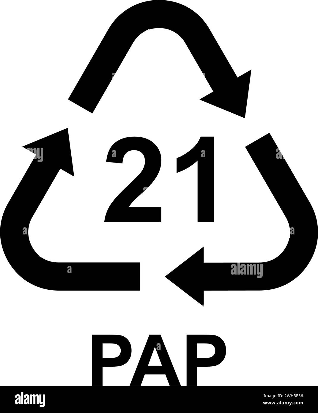 Recycling-Codes für alle Arten von Materialien Stock Vektor