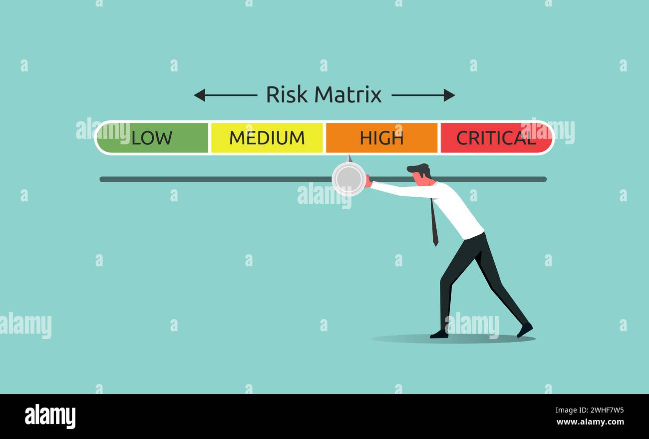 Risikomatrix-Management mit den Wirkungskategorien niedrig, Mittel, hoch und kritisch. Risikobewertung und Sicherheit mit Geschäftsmann drücken den Risikoindikator auf ein Minimum Stock Vektor