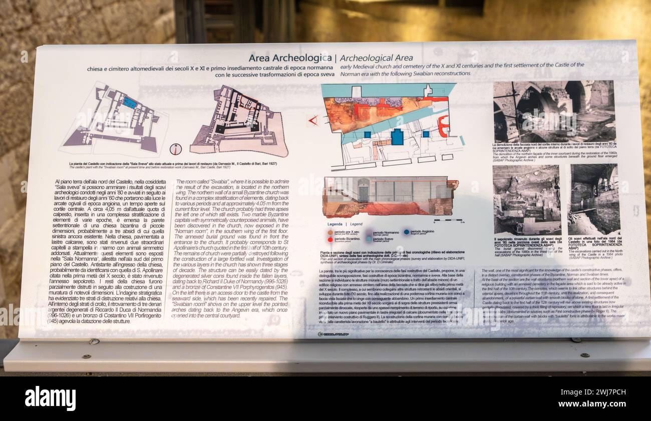 Informationsschild am archäologischen Gebiet der normannischen Schwäbischen Burg ( Castello Normanno Svevo) im Stadtzentrum von Bari, Apulien (Apulien), Italien, Euro Stockfoto