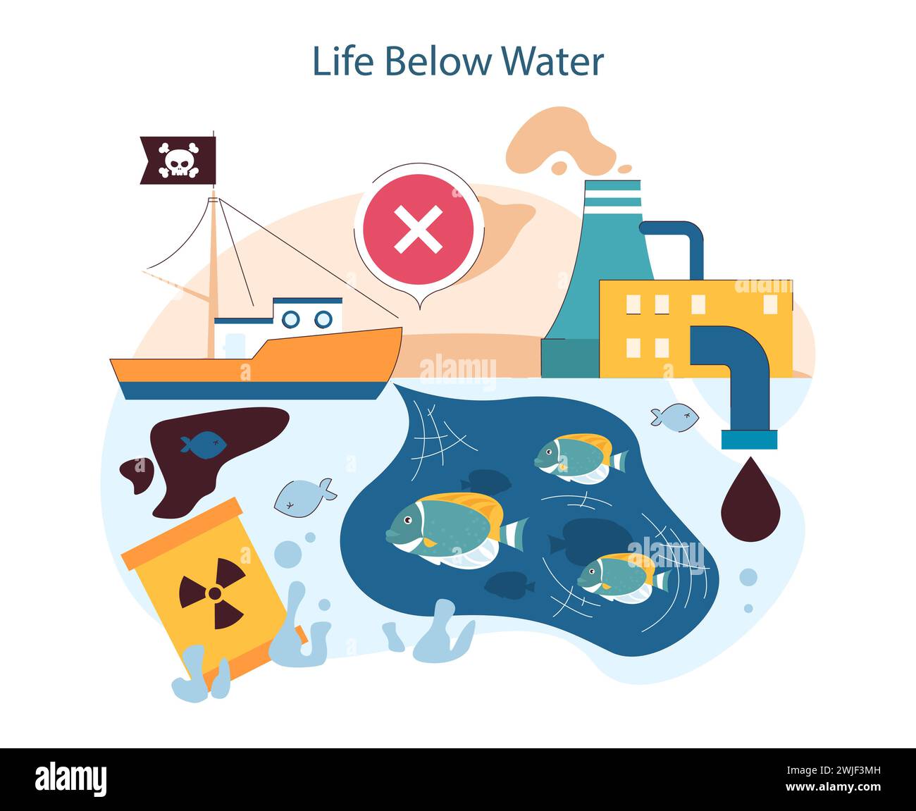 Leben Unter Wasser. Förderung der Erhaltung der Meeresverschmutzung und der Verminderung der Meeresverschmutzung zum Schutz aquatischer Ökosysteme. Illustration des flachen Vektors Stock Vektor