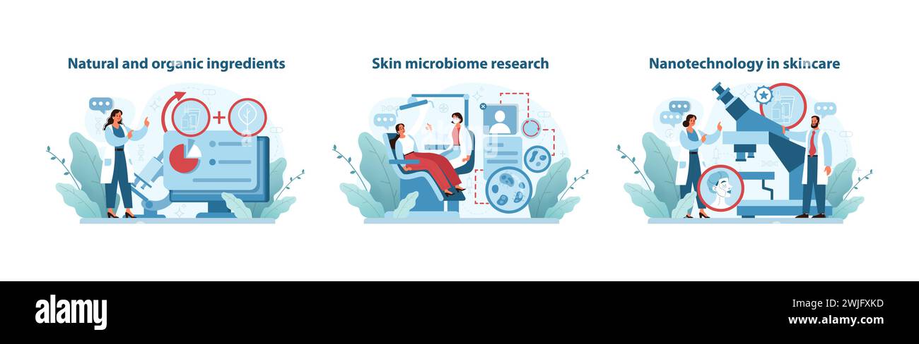 Triptychon zur Innovation der Hautpflege. Die Natur nutzen, Mikrobiome erforschen, Nanotechnologie einsetzen. Pionierarbeit in der Wissenschaft der gesunden Hautpflege. Vektorabbildung. Stock Vektor