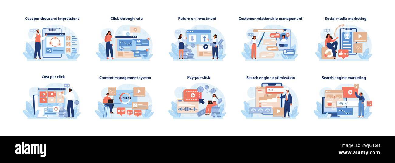 Vektorsatz Für Metriken Für Online-Werbung. Eine detaillierte visuelle Serie mit wichtigen Kennzahlen und Tools für die Effizienz und Strategie des digitalen Marketings. Flache Vektorabbildungen. Stock Vektor