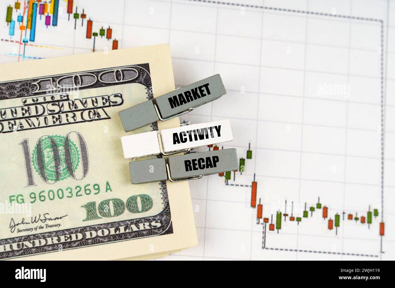 Geschäftskonzept. Auf der Angebotstabelle befinden sich Dollar und Wäschesachen mit der Aufschrift „Market Activity Recap“ Stockfoto