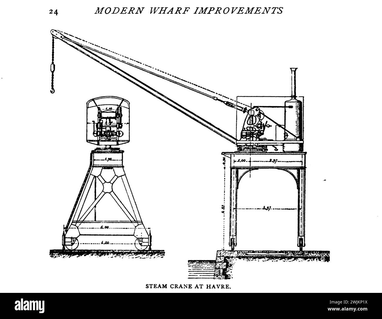 Dampfkran in Havre aus dem Artikel MODERN WHARF IMPROVEMENT AND PORT FACILITIES. Von Foster Crowell. Vom Engineering Magazine gewidmet dem Industrial Progress Band XIV Oktober 1897 bis März 1898 The Engineering Magazine Co Stockfoto