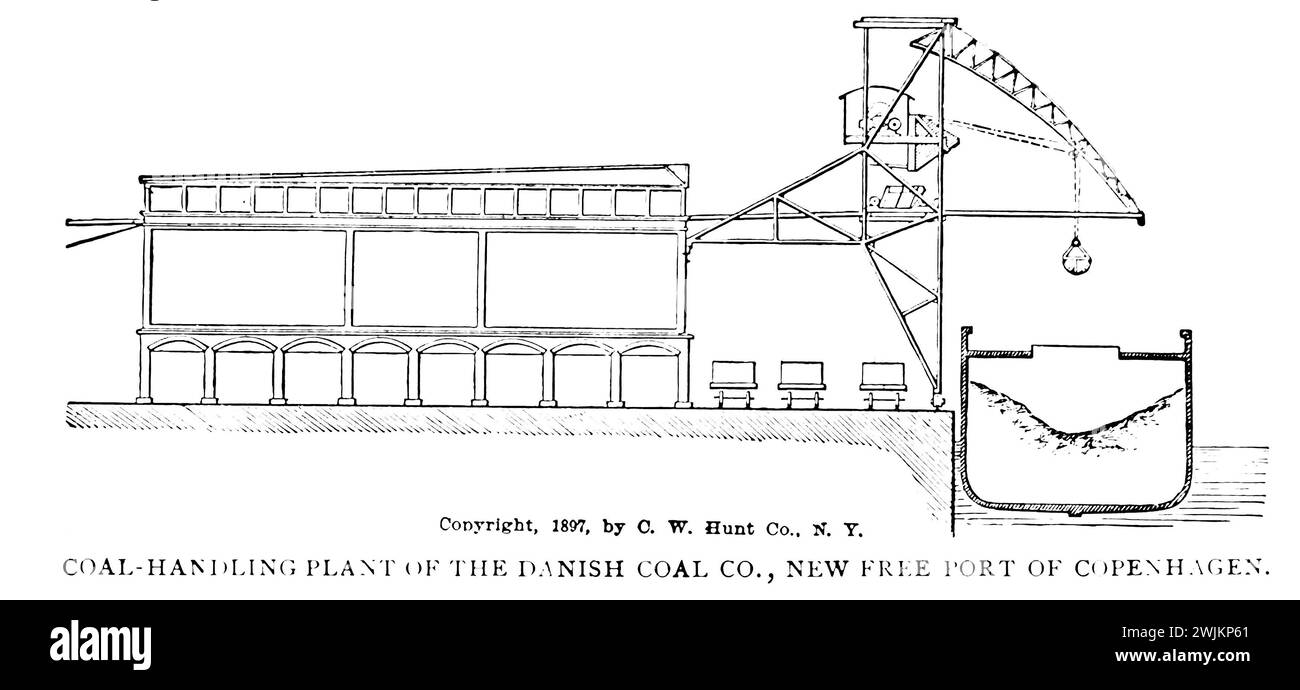 Kohleumschlagwerk der Danish Coal Co., New Free Port, Kopenhagen, Dänemark aus dem Artikel MODERN WHARF IMPROVEMENT AND HARBOR FACILITIES. Von Foster Crowell. Vom Engineering Magazine gewidmet dem Industrial Progress Band XIV Oktober 1897 bis März 1898 The Engineering Magazine Co Stockfoto