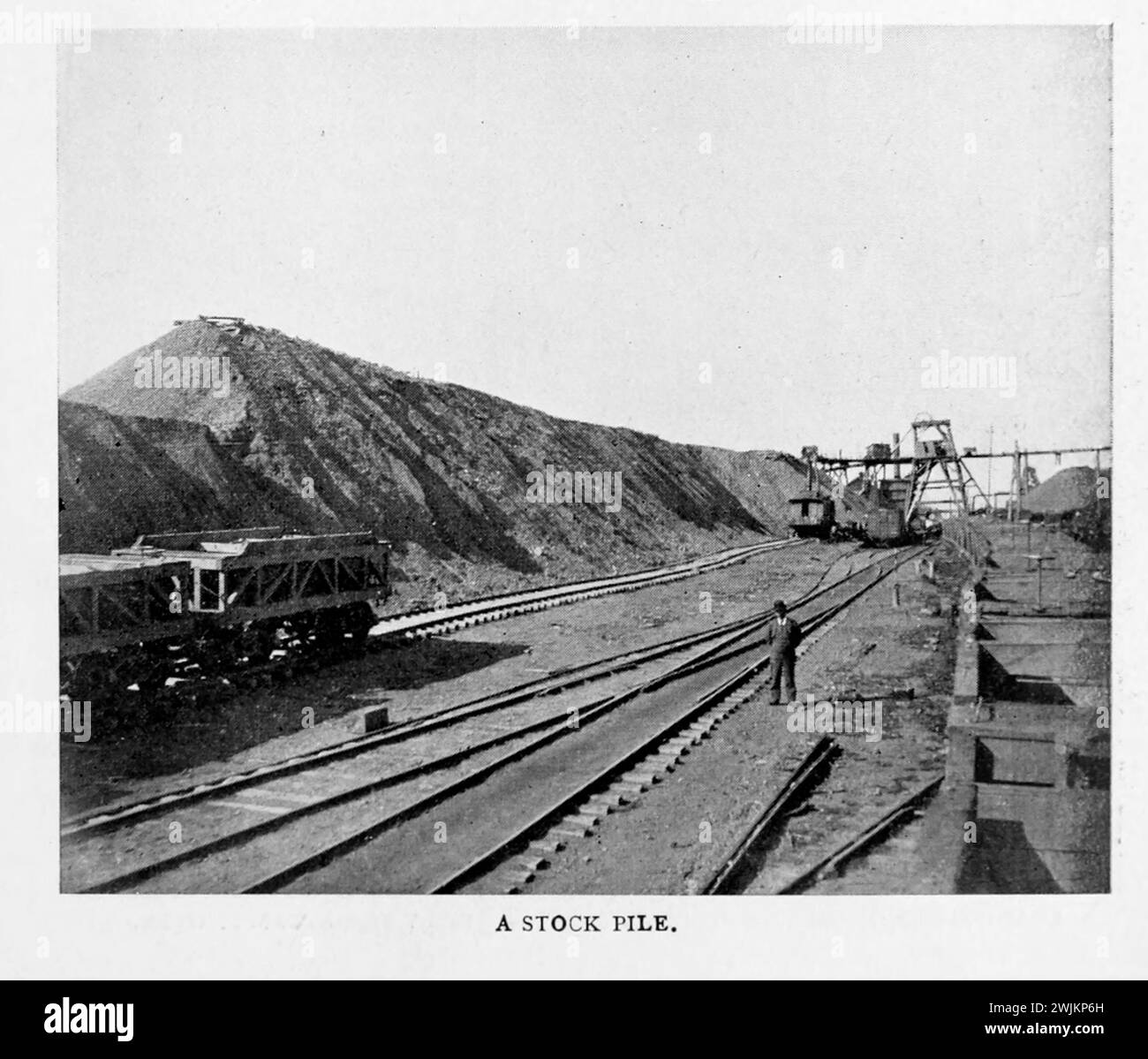 Ein Vorratshaufen aus dem Artikel EISENERZ, DER AUF DEN GROSSEN AMERIKANISCHEN SEEN GELADEN wird. Von H. J. Stifer. Vom Engineering Magazine gewidmet dem Industrial Progress Band XIV Oktober 1897 bis März 1898 The Engineering Magazine Co Stockfoto