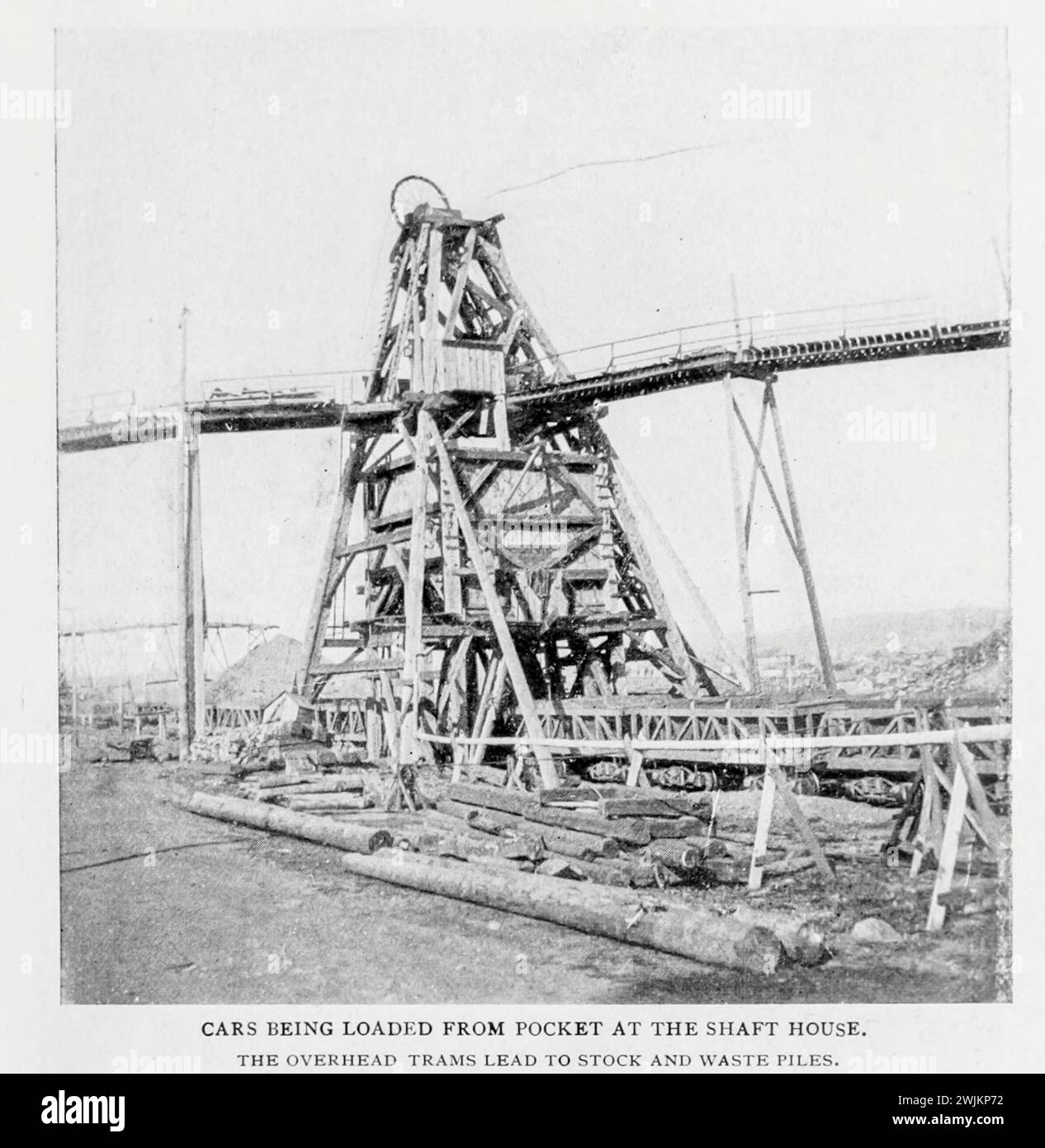 Autos werden aus der Tasche am Schachthaus geladen, aus dem Artikel EISENERZLADUNG AUF DEN GROSSEN AMERIKANISCHEN SEEN. Von H. J. Stifer. Vom Engineering Magazine gewidmet dem Industrial Progress Band XIV Oktober 1897 bis März 1898 The Engineering Magazine Co Stockfoto