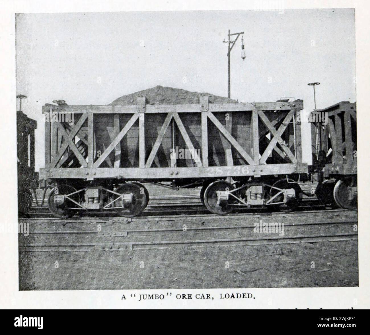 Ein beladener Jumbo-Erz-Wagen aus dem Artikel EISENERZ-LADUNG AUF DEN GROSSEN AMERIKANISCHEN SEEN. Von H. J. Stifer. Vom Engineering Magazine gewidmet dem Industrial Progress Band XIV Oktober 1897 bis März 1898 The Engineering Magazine Co Stockfoto