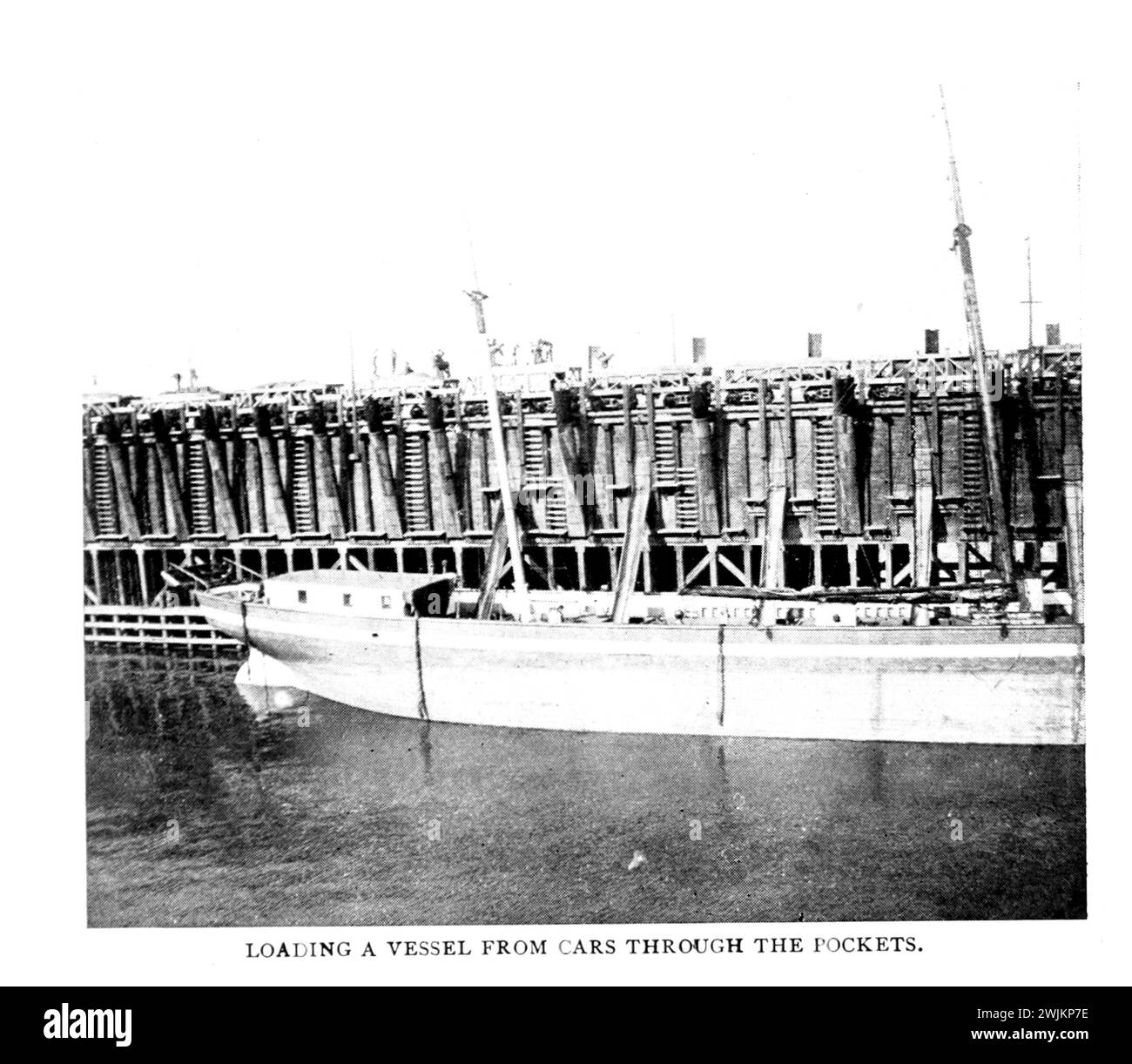 Ein Schiff beim Doc, das von Autos durch die Taschen des Artikels EISENERZLADUNG AUF DEN AMERIKANISCHEN SEEN GELADEN wird. Von H. J. Stifer. Vom Engineering Magazine gewidmet dem Industrial Progress Band XIV Oktober 1897 bis März 1898 The Engineering Magazine Co Stockfoto
