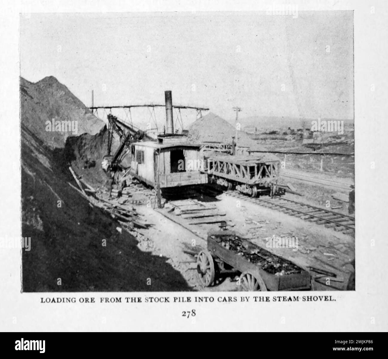 Das Verladen von Erz vom Lagerhaufen in Autos durch die Dampfschaufel aus dem Artikel EISENERZ-VERLADUNG AUF DEN AMERIKANISCHEN GROSSEN SEEN. Von H. J. Stifer. Vom Engineering Magazine gewidmet dem Industrial Progress Band XIV Oktober 1897 bis März 1898 The Engineering Magazine Co Stockfoto