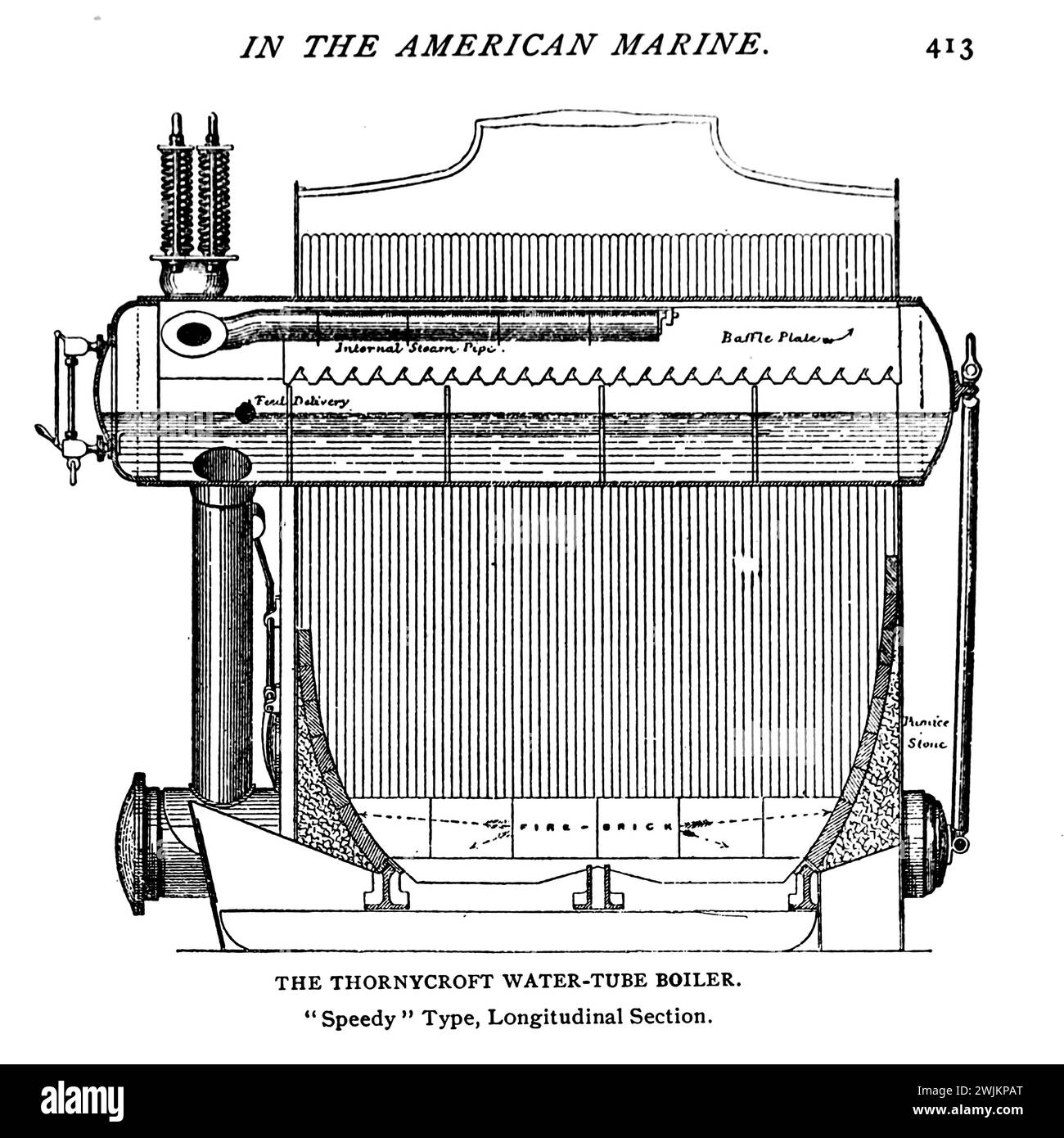 DER THORNYCROFT WASSERROHRKESSEL. Ausführung „Schnell“, Längsschnitt. AUS DEM ARTIKEL DER ZUSTAND DES WASSERROHRKESSELS IN DER AMERIKANISCHEN MARINE. Von Walter M. McFarland. Vom Engineering Magazine gewidmet dem Industrial Progress Band XIV Oktober 1897 bis März 1898 The Engineering Magazine Co Stockfoto