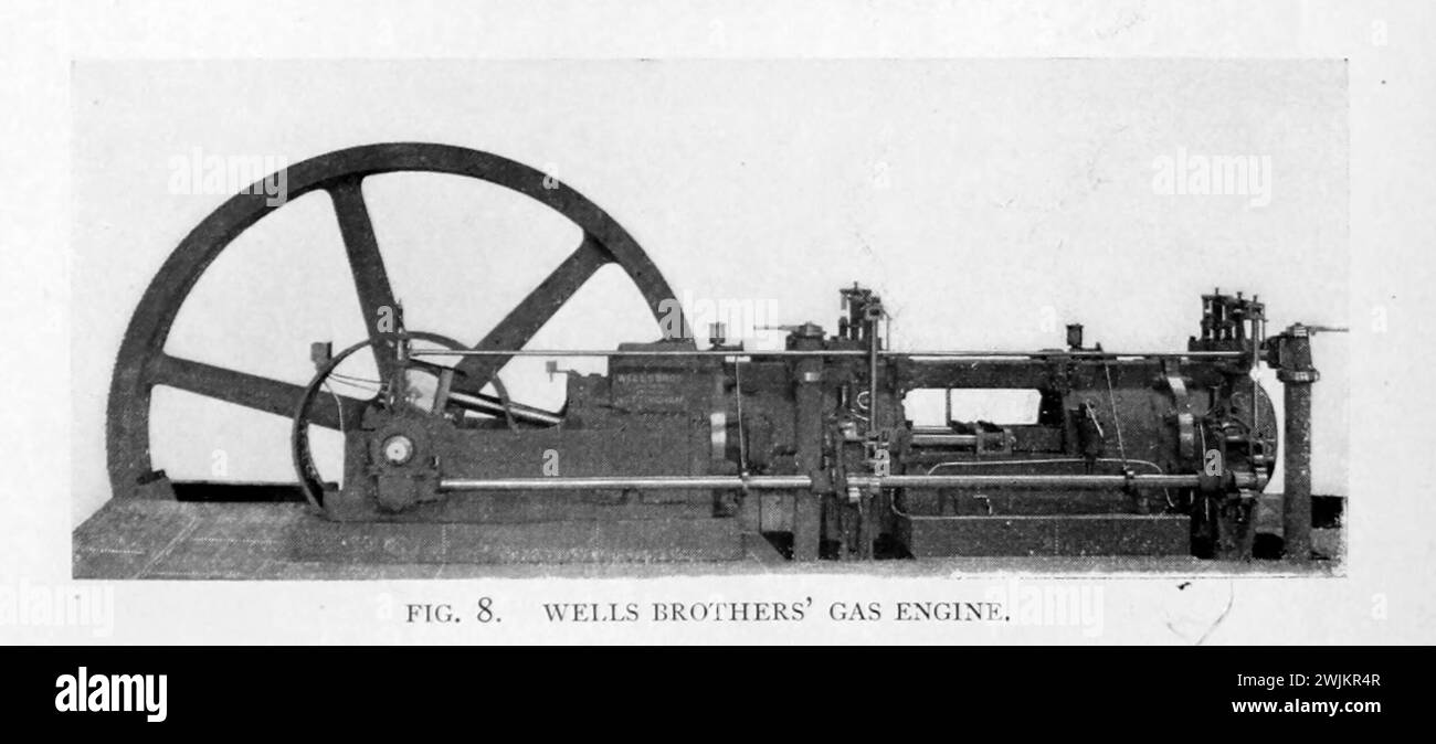 Wells Brothers' Gasmotor aus dem Artikel DIE WIRTSCHAFTLICHKEIT UND EFFIZIENZ DES GROSSEN GASMOTORS. Von Dugald Clerk. Vom Engineering Magazine gewidmet dem Industrial Progress Band XIV Oktober 1897 bis März 1898 The Engineering Magazine Co Stockfoto