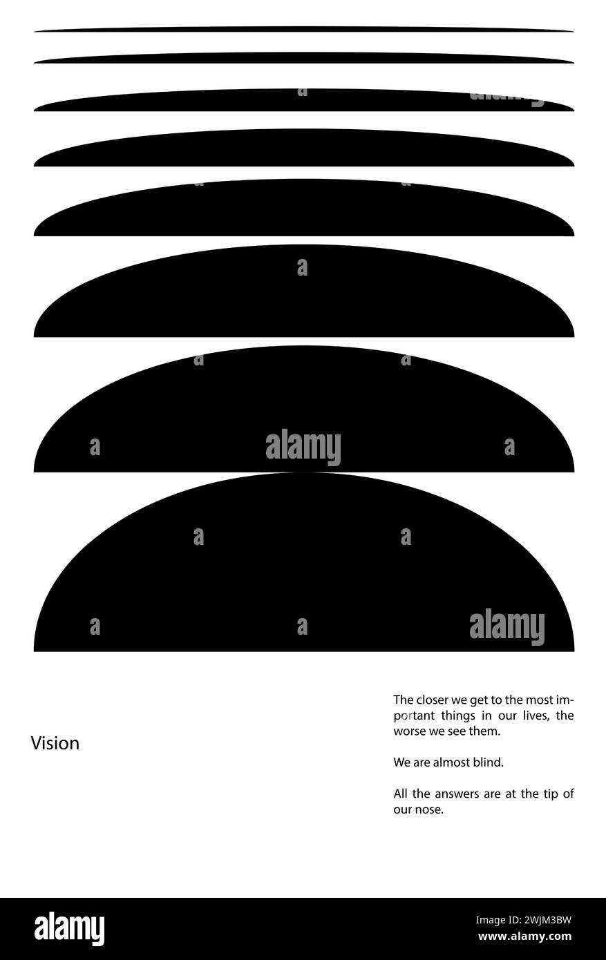 Abstrakte schwarze Bögen auf weißem Hintergrund mit Text über Vision und Wahrnehmung. Moderne Ästhetik, minimalistische Kunst. Stock Vektor