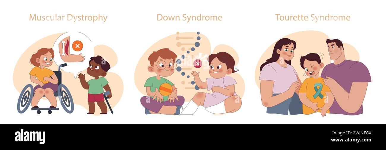Kinderbehindertenset. Darstellung der Muskeldystrophie, des Down- und des Tourette-Syndroms. Szenen von Kindern und unterstützende Interaktionen. Betont Gemeinschaft, Einfühlungsvermögen und Akzeptanz. Stock Vektor