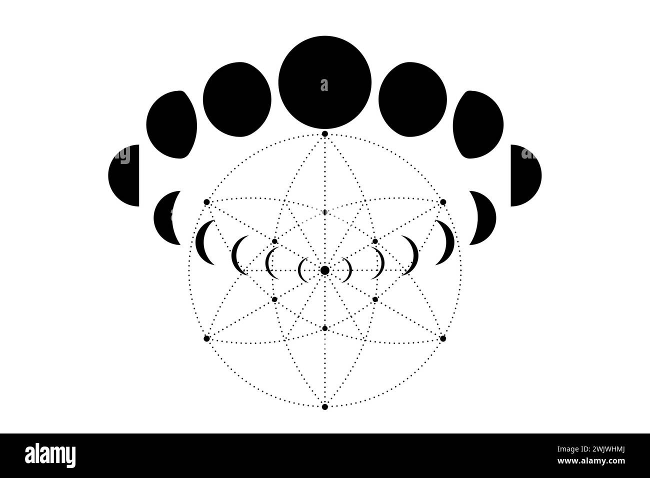 Mondphasen auf heiliger Geometrie. Mystische Zeichnung geometrischer Energiekreise, magische Astrologie Symbole, Alchemie, Esoterik, Okkultismus Zeichen, schwarzer Vektor Stock Vektor