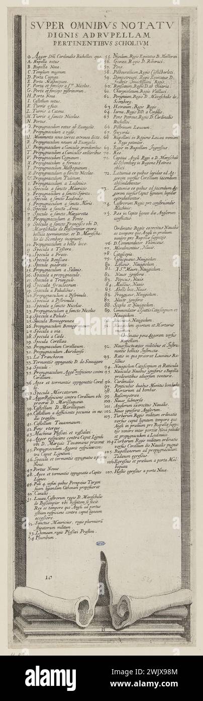 Jacques Callot (1592-1635). 'LA ROCHELLE Seat', Seitenrand, zweite Grenze rechts unten (Lieure 661, Meaume 521). Ätzen. 1629-1630. Museum der Schönen Künste der Stadt Paris, Petit Palais. 99597-1 Christentum, politischer Konflikt, religiöser Konflikt, Krieg von 30 Jahren, Kampf, Protestantismus, Sitz von La Rochelle, XVIIEM XVIII 17. 17. Jahrhundert, Stich Stockfoto