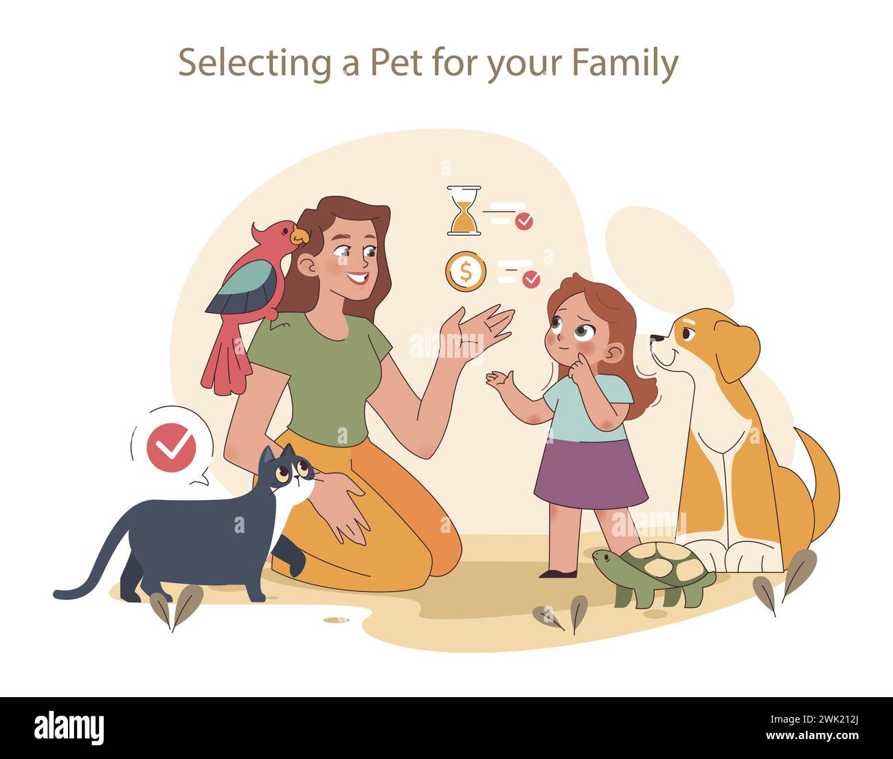 Familienwahlkonzept. Eine Mutter führt ihr Kind bei der Auswahl eines Haustieres, wodurch eine Verbindung zwischen Tieren und Familie hergestellt wird. Stock Vektor