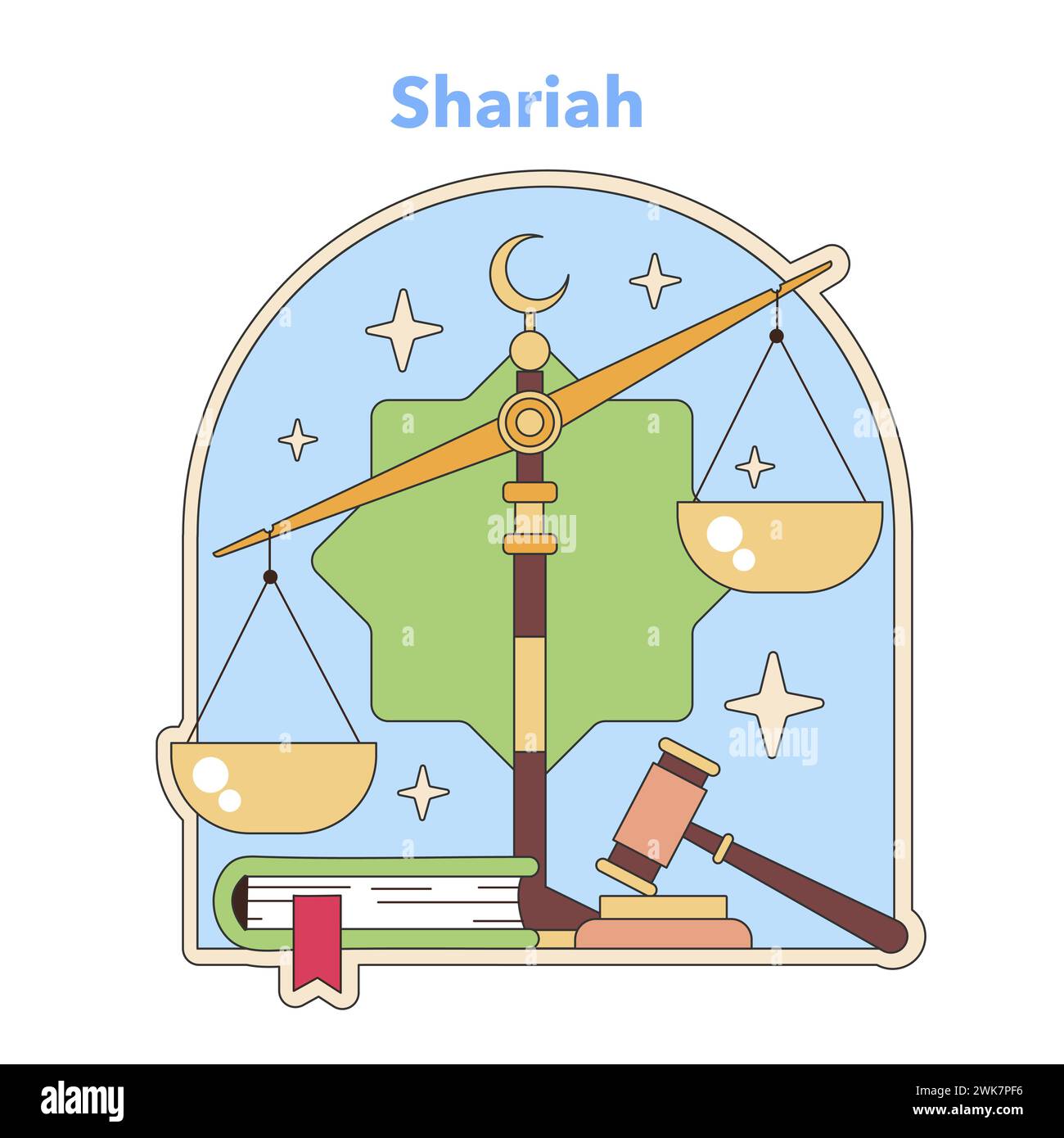 Shariah Law Konzept mit Maßstäben der Gerechtigkeit unter einem Halbmond. Symbolisiert islamische Rechtswissenschaften und Jurisprudenz. Illustration des flachen Vektors Stock Vektor