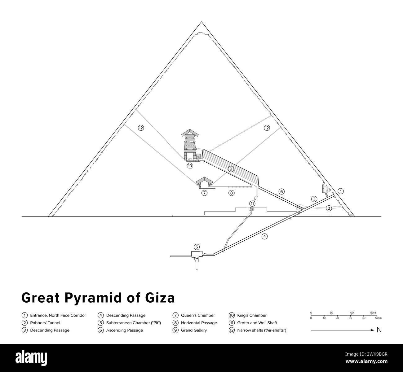 Große Pyramide von Gizeh, Höhendiagramm mit Legende. Innenbauten von Osten aus gesehen. Mit Eingängen, Kammern, der Grand Gallery usw. Stockfoto