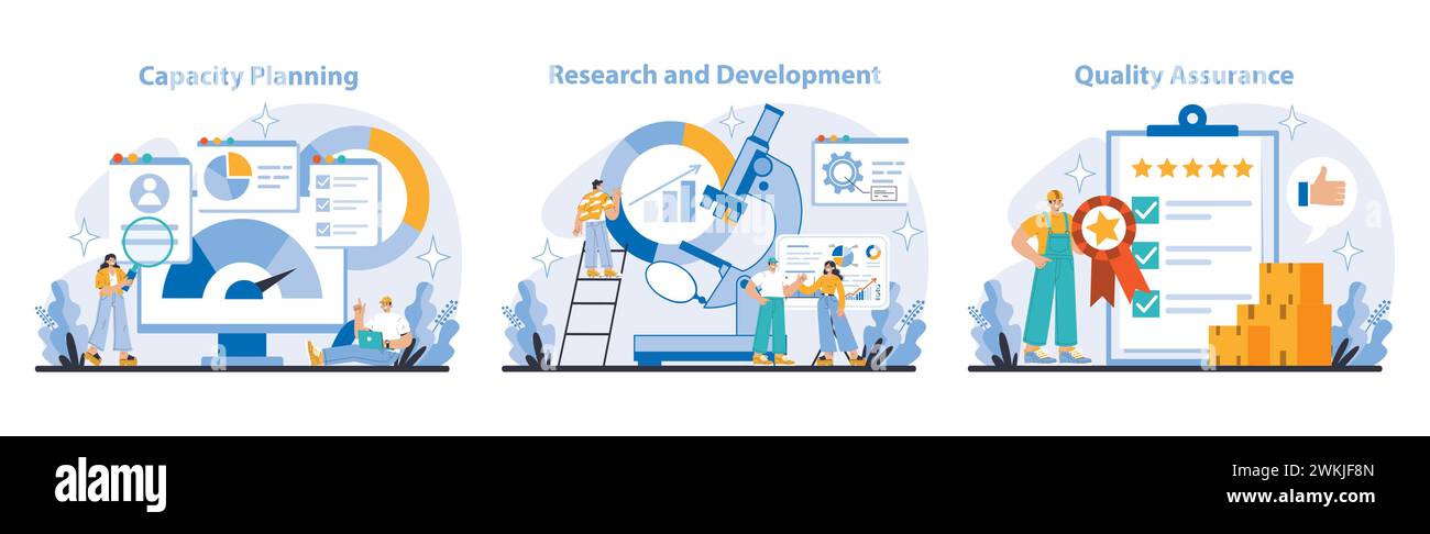 Produktion und Qualität. Strategische Workflow-Optimierung. Mitarbeiterbindung für betriebliche Effizienz. Gewährleistung von Standards in Prozess und Output. Illustration des flachen Vektors. Stock Vektor