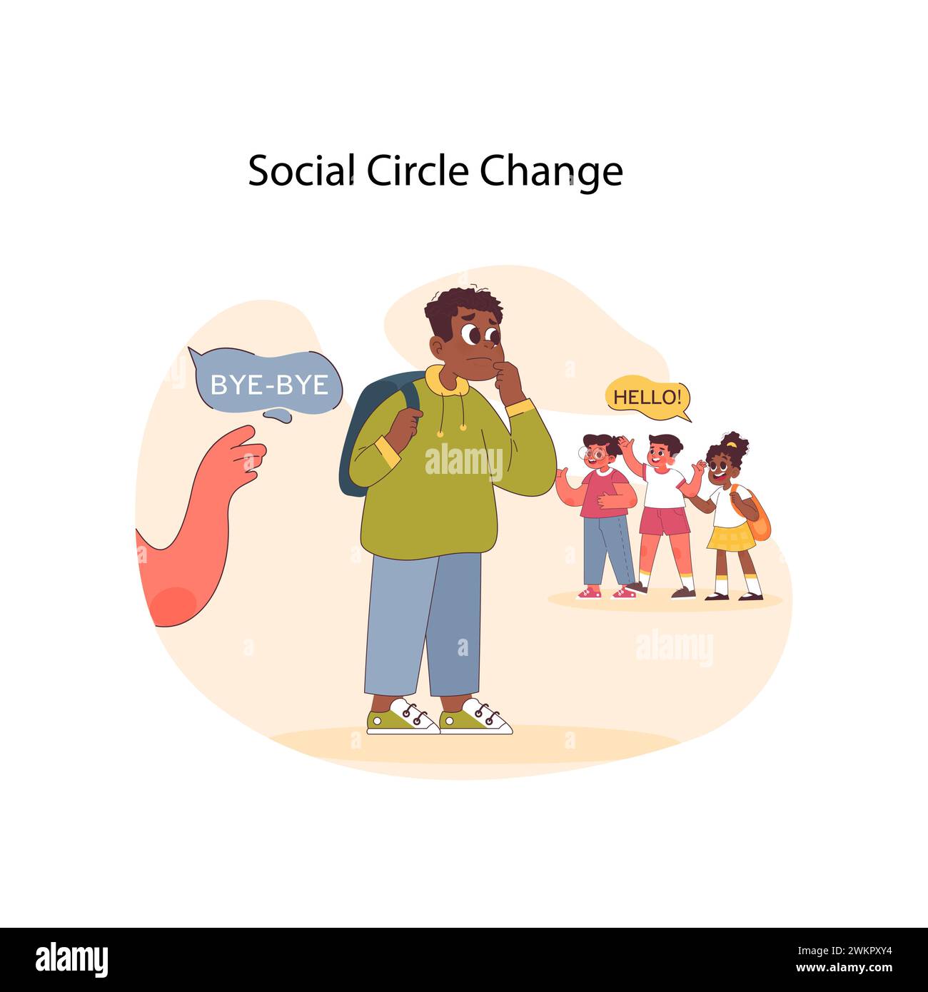 Social Circle Change Konzept. Ein zögerlicher Junge verabschiedet sich von einem Freund und erwägt, sich einer neuen Gruppe von Gleichaltrigen anzuschließen, um die dynamischen Veränderungen im sozialen Leben von Kindern zu erfassen. Illustration des flachen Vektors Stock Vektor