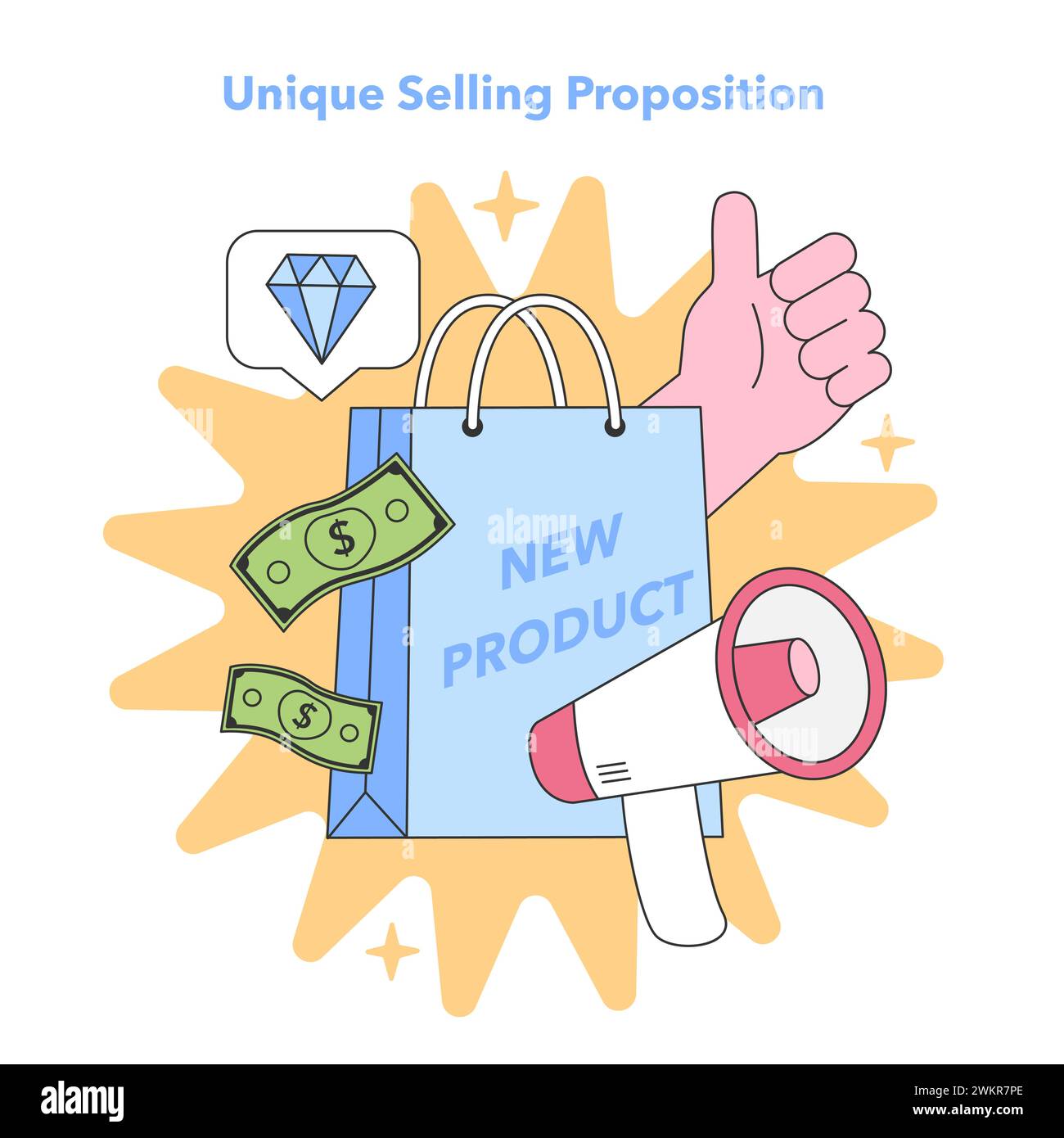 Produktanspruch. Illustration der wertvollen Kommunikation durch Daumen nach oben, Geldsymbole und Megaphon. Hebt die einzigartigen Qualitäten des Produkts hervor. Illustration des flachen Vektors. Stock Vektor