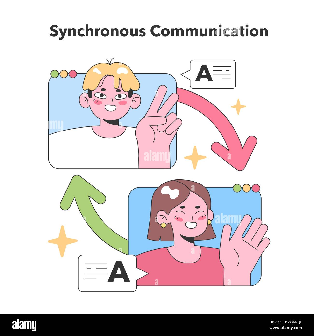 Zwei virtuelle Teammitglieder demonstrieren digitale Echtzeit-Interaktion mit lebendigen Pfeilen, die eine direkte und sofortige Kommunikation signalisieren. Illustration des flachen Vektors Stock Vektor