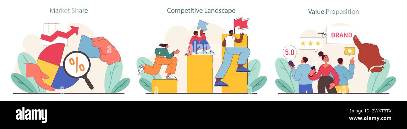 Marktdynamik festgelegt. Analyse von Marktanteilen, Navigation im Wettbewerb, Erstellung eines einzigartigen Wertversprechens. Illustration des flachen Vektors. Stock Vektor