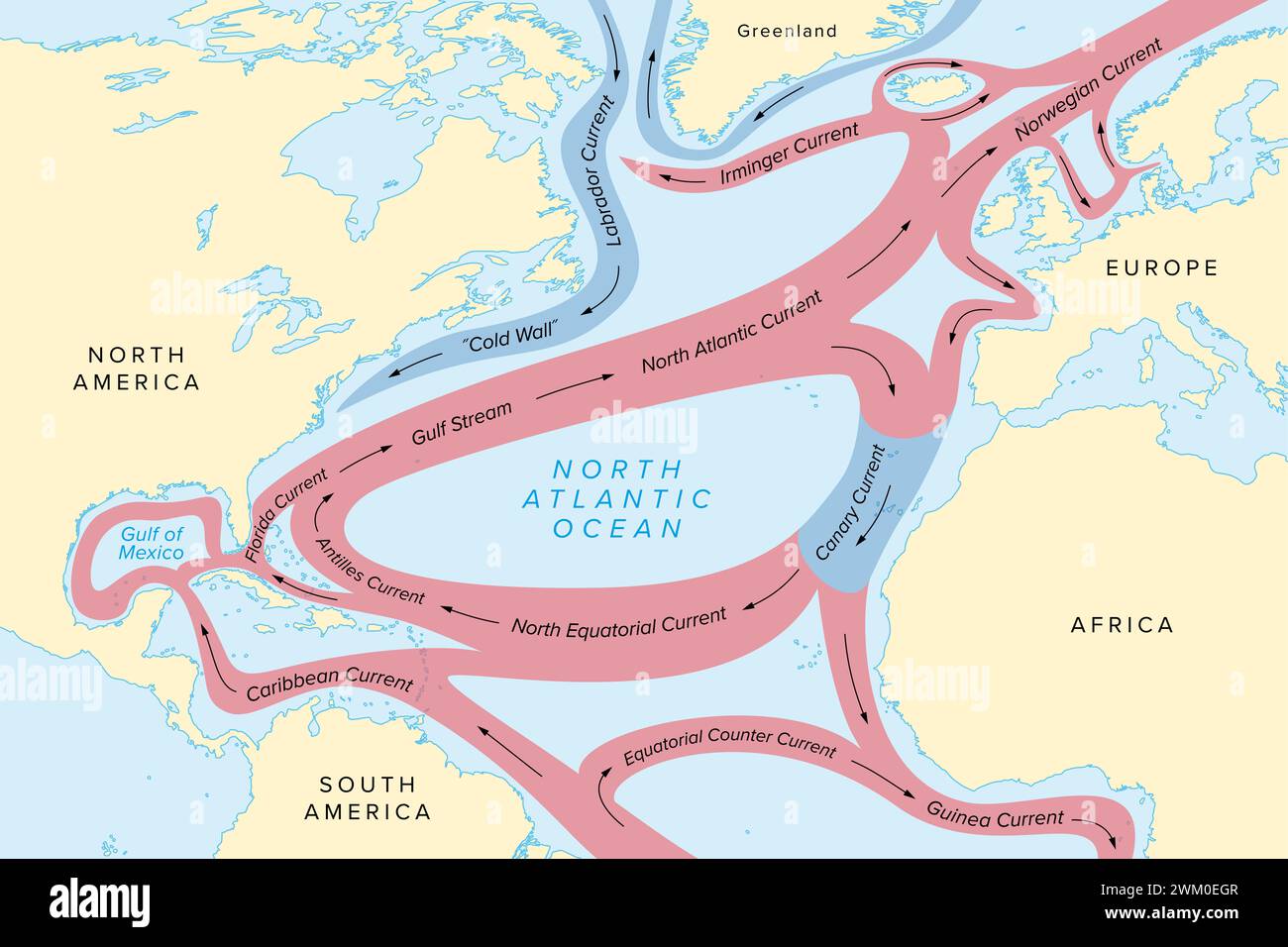 Karte der Strömungen des Nordatlantischen Ozeans, mit Golfstrom und anderen großen Meeresströmungen, rote Farbe für warme und blaue Farbe für kalte Strömungen. Stockfoto