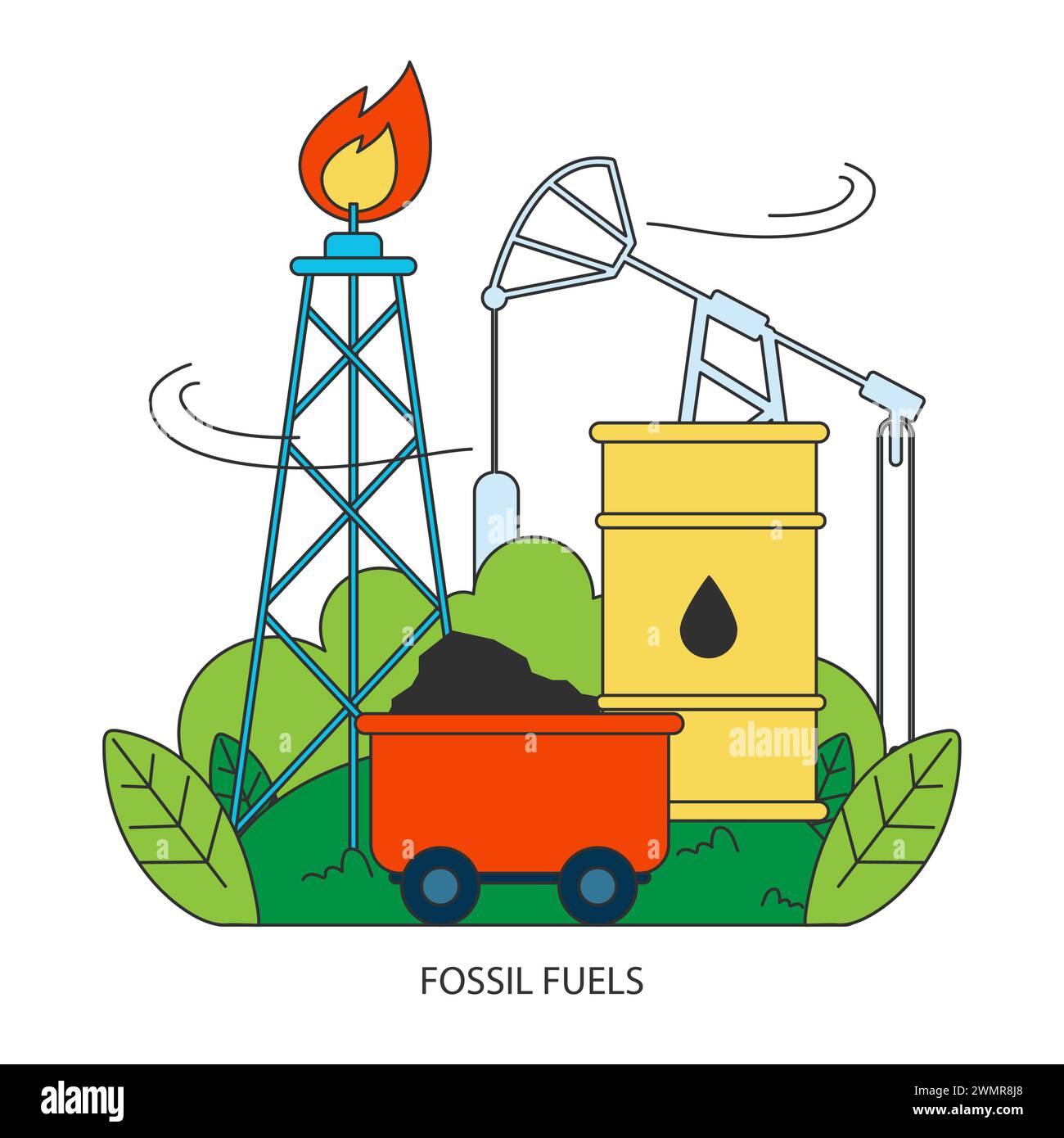 Klimawandel. Fossile Brennstoffe. Erschöpfung der natürlichen Ressourcen. Ökologische Zerstörung mit Öl-, Gas- und Kohleverbrauch. Auswirkungen der Förderung fossiler Quellen auf das Klima. Illustration des flachen Vektors Stock Vektor