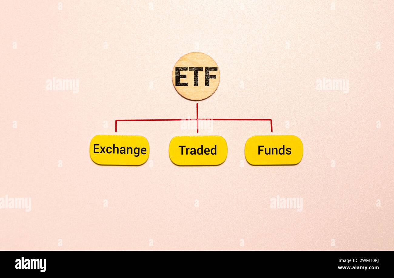 ETF - Exchange Traded Fund, Wortkonzepte, Text, Buchstaben. Stockfoto