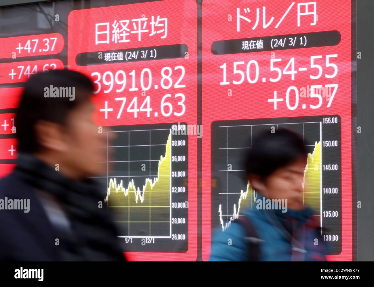Tokio, Japan. März 2024. Fußgänger passieren am Freitag, 1. März 2024