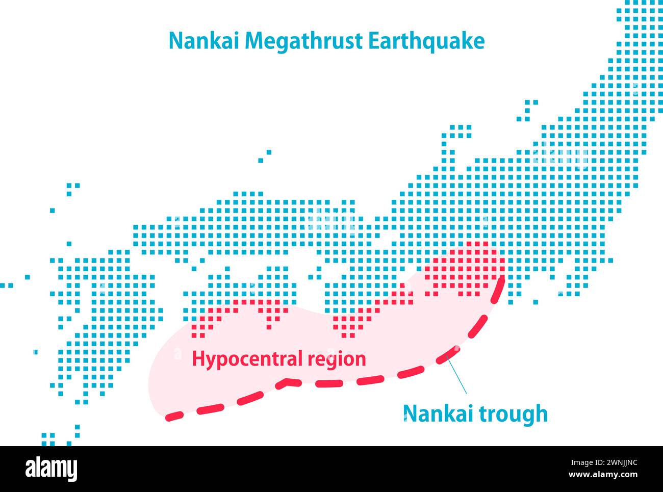 Hypozentrale Landkarte des Nankai-Trogbebens. Stock Vektor
