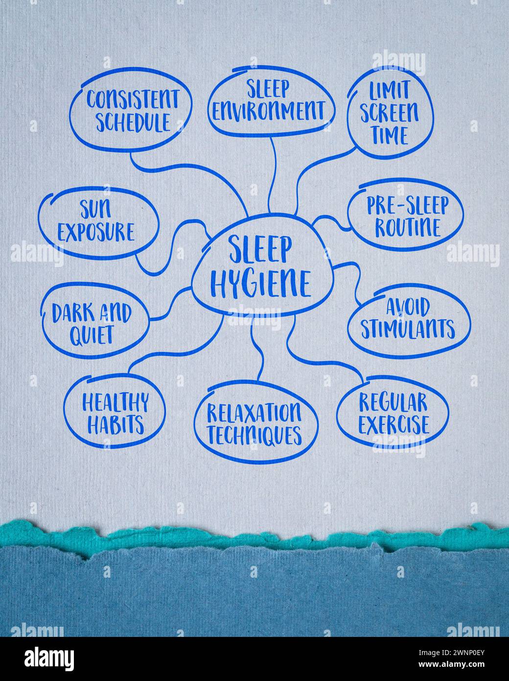 Schlafhygiene Infografiken Mindmap, Konzept für gesunden Lebensstil, Skizze auf einem Kunstpapier Stockfoto