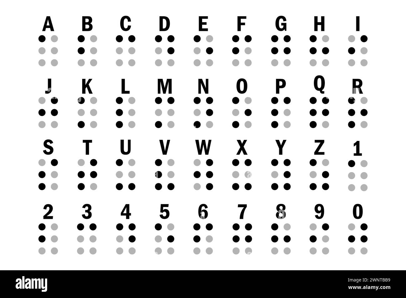 Alphabetische Buchstaben in Brailleschrift nacheinander. Tabelle in BRAILLE-SCHRIFT. Vektorabbildung. Eps 10. Rohbild. Stock Vektor