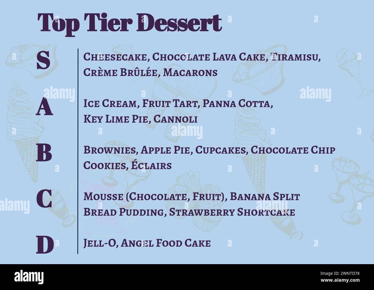 Genießen Sie süße Ranglisten, Dessertstufen-Listen-Vorlage Stockfoto