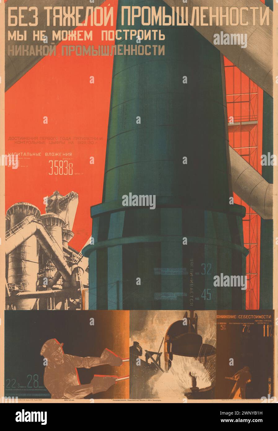 Vintage russische Propaganda Poster: Ohne schwere Industrie Wir können keine Industrie bauen , von Gustav Klutsis ( Gustav Klucis) Lithographie in Farben, 1935, Stockfoto