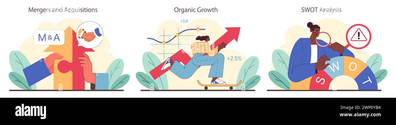 Wachstumsstrategie festgelegt. Teams optimieren Unternehmen mithilfe von Tools vom organischen Wachstum bis hin zu Fusionen. Marktdurchdringung, SWOT-Analyse und Joint Ventures zeichnen sich aus. Illustration des flachen Vektors. Stock Vektor