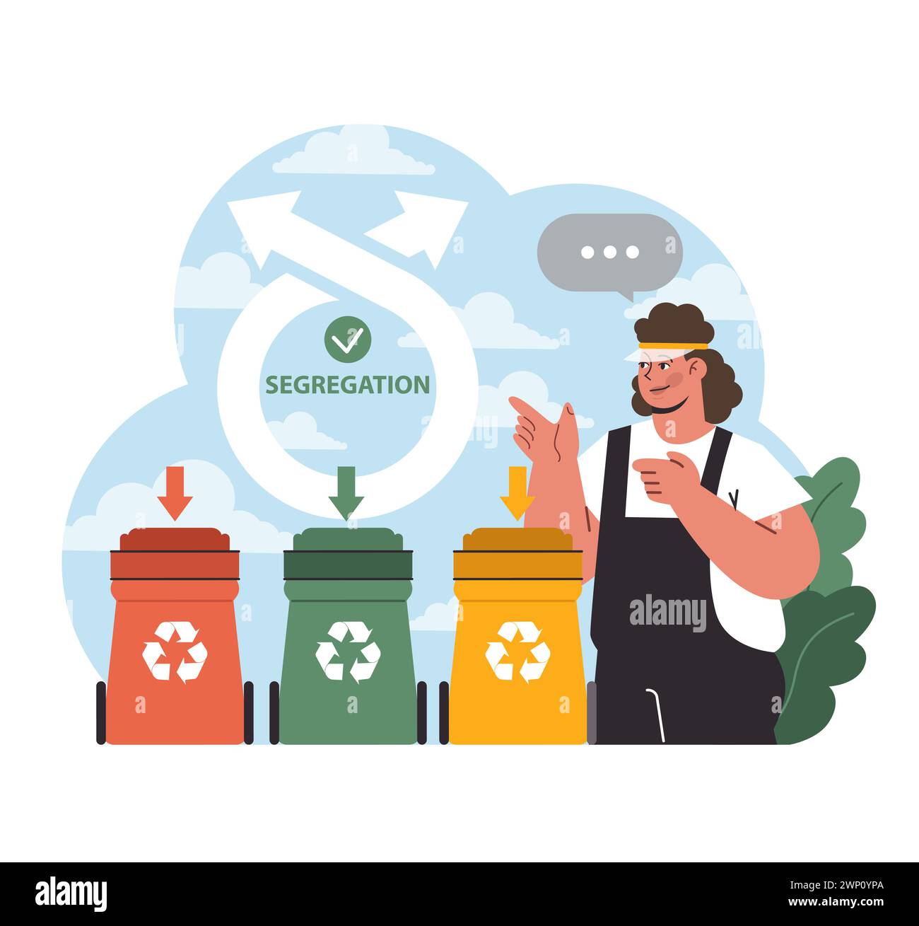 Mitarbeiter, der die Abfalltrennung leitet. Farbcodierte Abfallbehälter für das Recycling, Pfeile zeigen die korrekte Entsorgung an. Verantwortungsvoller Umgang mit Müll. Illustration des flachen Vektors Stock Vektor