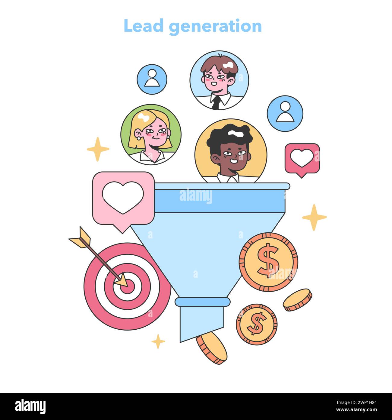 Verschiedene Avatare, die in einen Trichter münden, indem sie „gefällt mir“ und „Ziele“ in Umsatz umwandeln und den Prozess der Lead-Generierung verkörpern. Illustration des flachen Vektors Stock Vektor