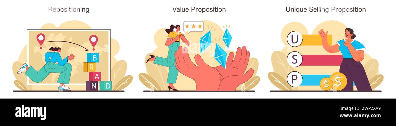 Set zur Markenpositionierung. Neupositionierung mit Strategiepapier, Schaffung eines Wertversprechens und Erstellung eines einzigartigen Verkaufsversprechens. Konzepte für Unternehmensbranding. Illustration des flachen Vektors Stock Vektor