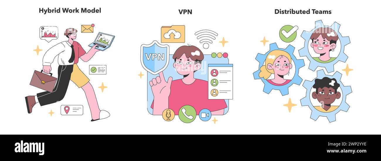 Eine Reihe von Abbildungen, die das hybride Arbeitsmodell, die VPN-Sicherheit für den Remote-Zugriff und die Vernetzung verteilter Teams veranschaulichen. Illustration des flachen Vektors. Stock Vektor
