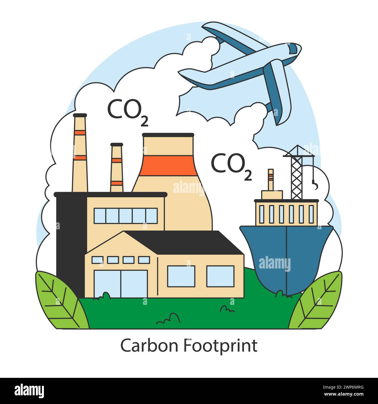CO2-Bilanz. Fabrik, Flugzeug und Schiff emittieren CO2. Globale CO2-Emissionen. Industrielle Verschmutzung. Klimawandel und ökologische Krise. Illustration des flachen Vektors. Stock Vektor
