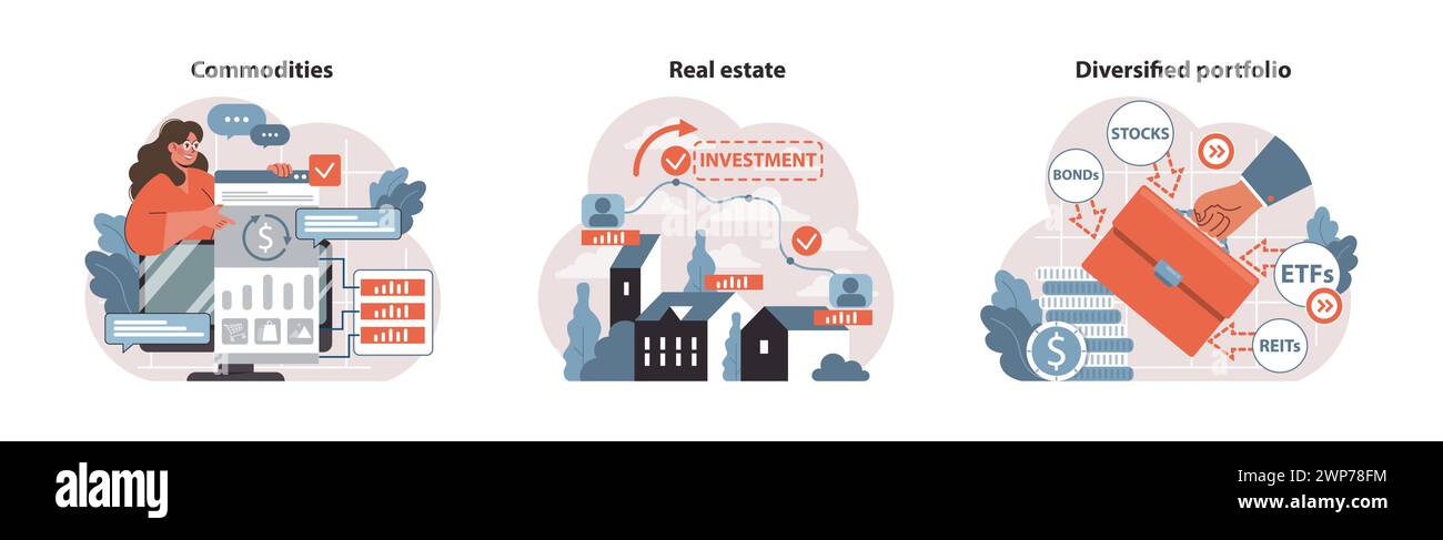 Anlagestrategien festgelegt. Frau analysiert Rohstoffe, Wachstum von Immobilien und verwaltet ein diversifiziertes Portfolio. Rohstoffhandel, Immobilienwachstum und diversifizierte Vermögenswerte. Flacher Vektor Stock Vektor
