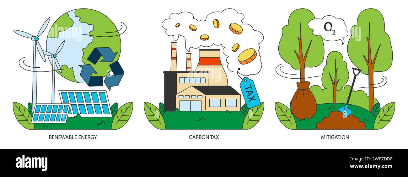 Klimawandel gesetzt. Anstieg der Planetentemperatur und Anstieg des Meeresspiegels aufgrund von CO2-Emissionen. Naturschutzmaßnahmen. Nachhaltigkeitsziel. Illustration des flachen Vektors Stock Vektor
