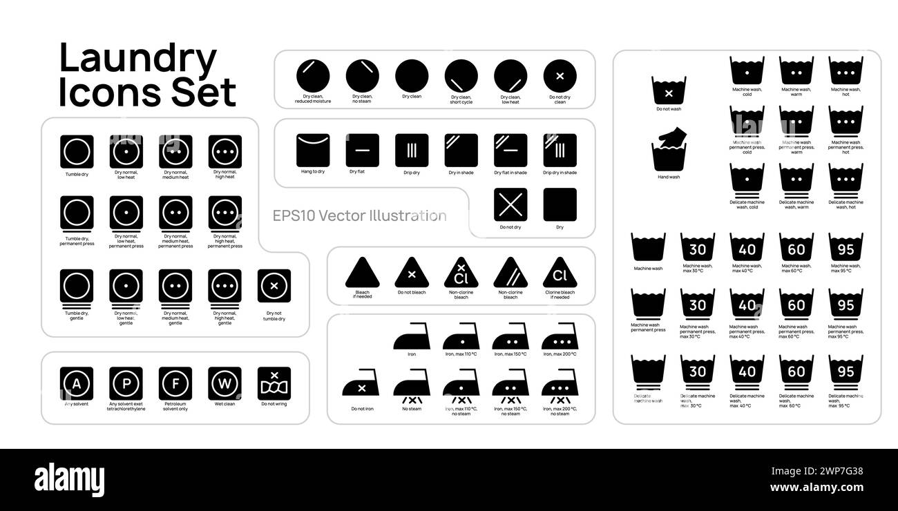 Silhouette Wäsche Symbole setzen Vektor Illustration Design. Sammlung von Waschsymbolen, Bleichen, Bügeln, Trocknen. Stock Vektor