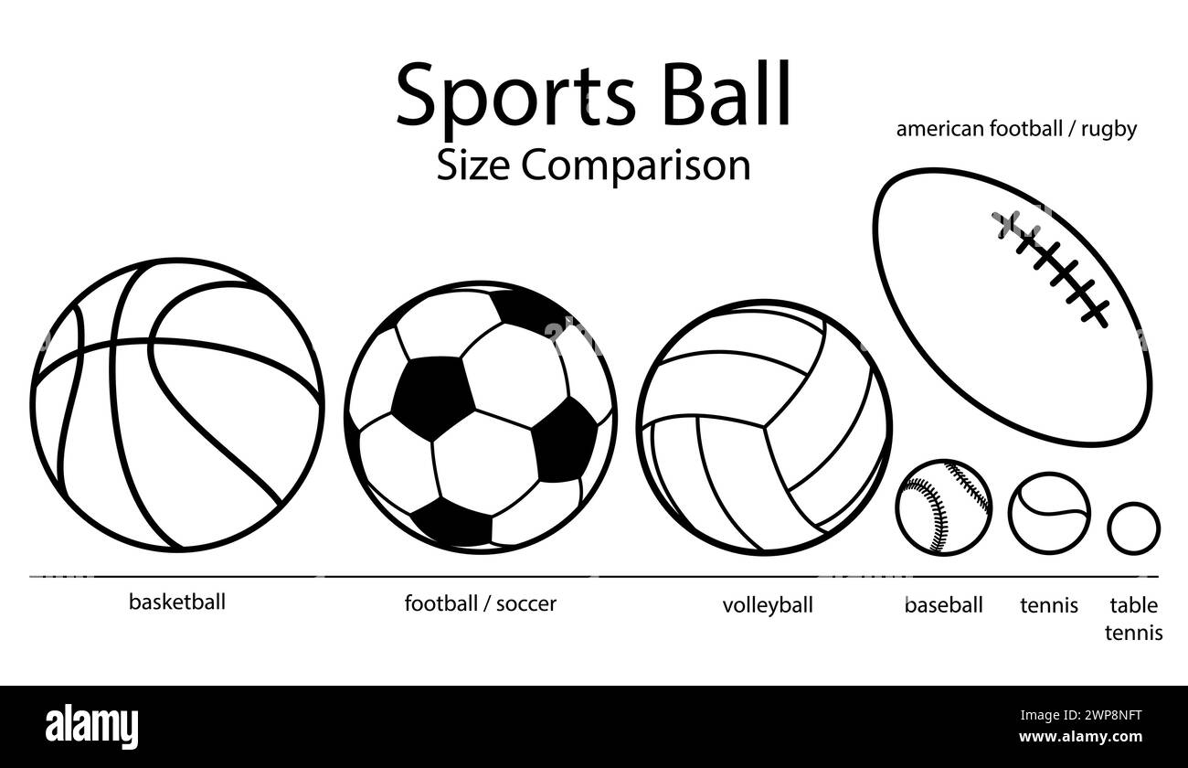 Vergleich der Größe des Sportballs – Satz von Abbildungen mit schwarzen und weißen Vektorsilhouetten Stock Vektor